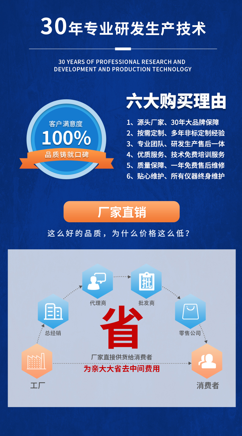 威格新品-VG5611系列帶電繞組溫升特性測控儀 廠家直銷 質量保障插圖20